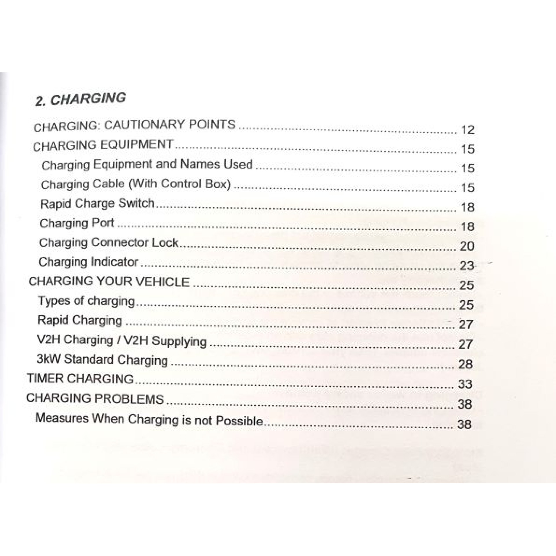 Nissan Leaf ZE1 (Nov 17+) Owners Manual. English